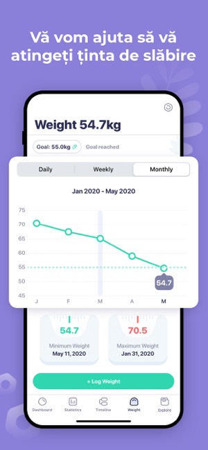 aplicație calendar pentru pierdere în greutate
