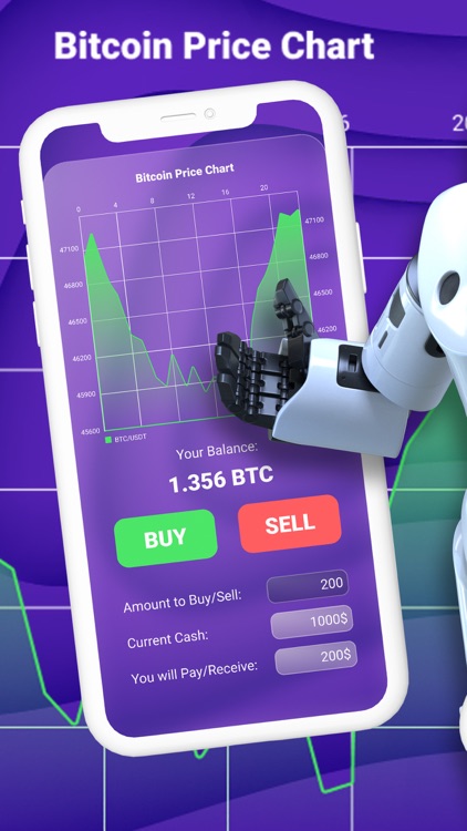 Auto Crypto Trading