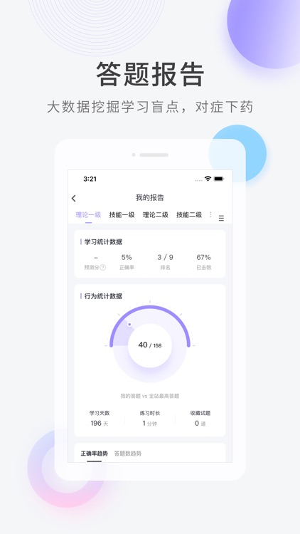 人力资源管理师快题库