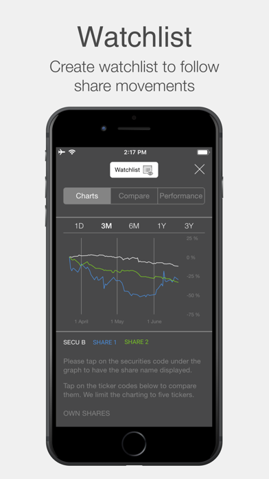 How to cancel & delete Securitas Investor Relations from iphone & ipad 3