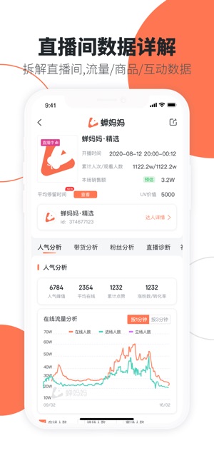 蝉妈妈-直播短视频电商数据截图