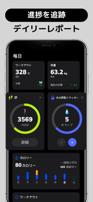 自宅トレーニング 器具は必要なし をapp Storeで