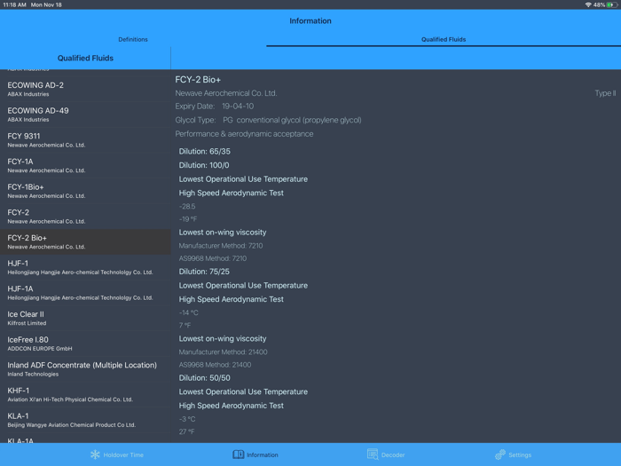 Winter OPS All-Fluids 2021-22
