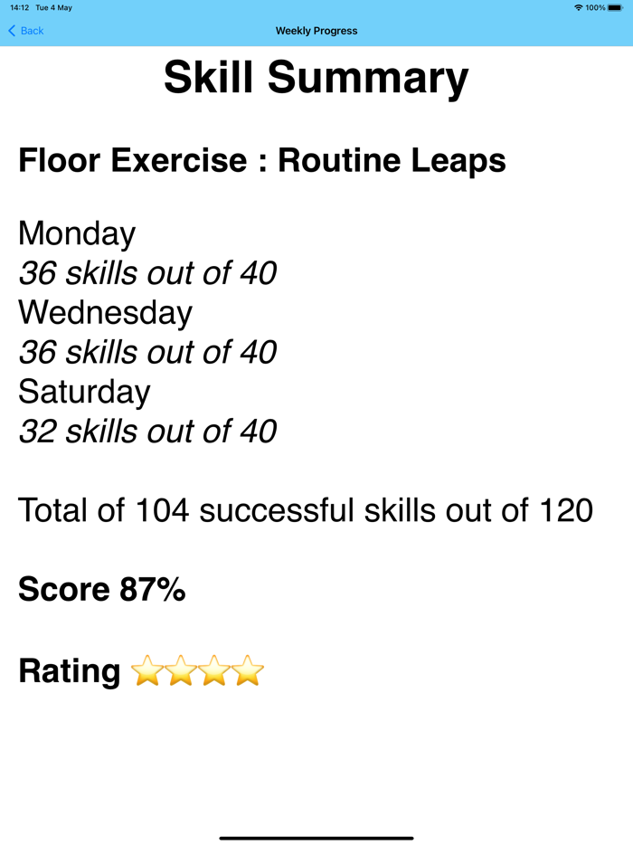 Gymnastics Training Diary