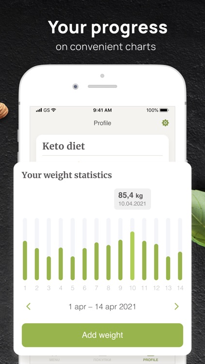 PEP: Keto - Diet plan tracker screenshot-4