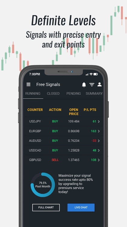 Easy Forex Trading Signals screenshot-5