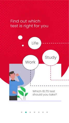 Game screenshot IELTS Prep App - TakeIELTS.org apk