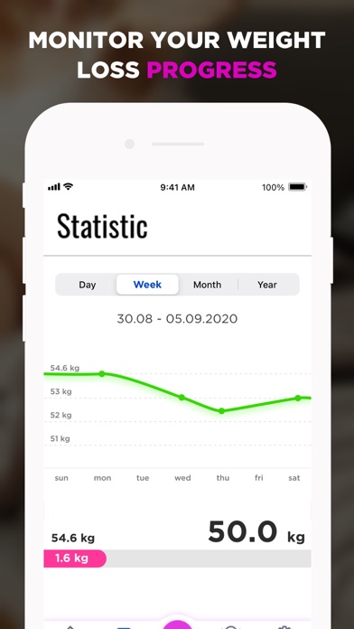 Weight Tracker Daily screenshot 4