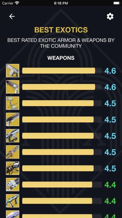 Where is Xur? for Destiny 2 screenshot-5
