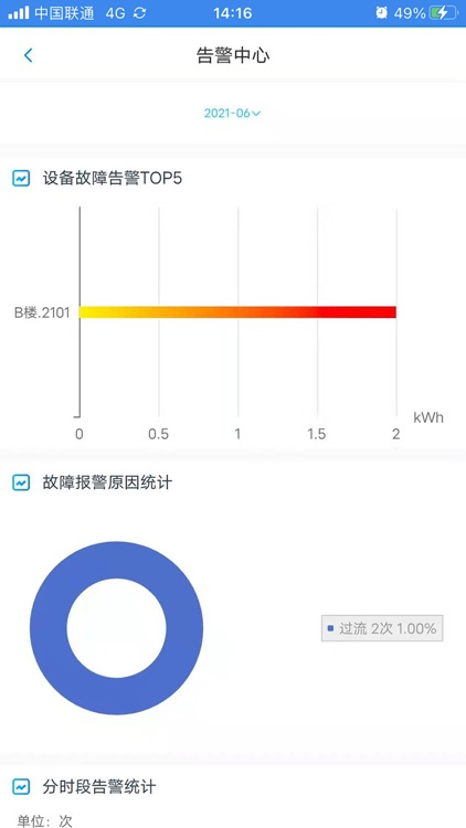 智慧能源e点通