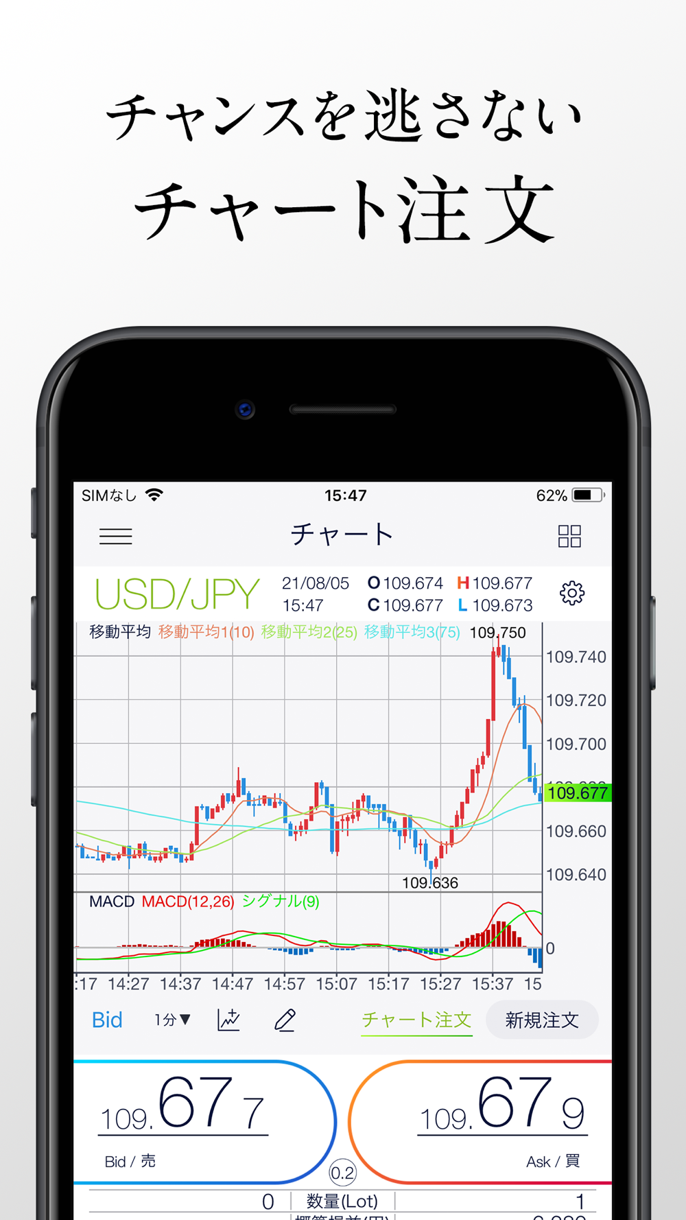 Dmm Fx 初心者向け Fx 取引アプリ Free Download App For Iphone Steprimo Com