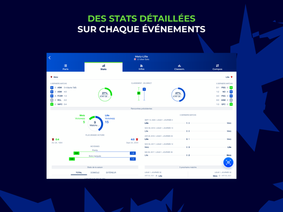 Parions Sport Point de vente Parions Sport Point de vente
