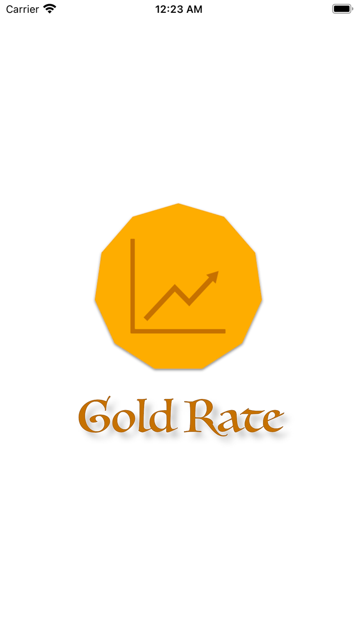 Gold Rate