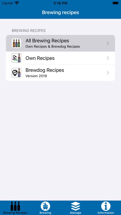 Brewing Recipes