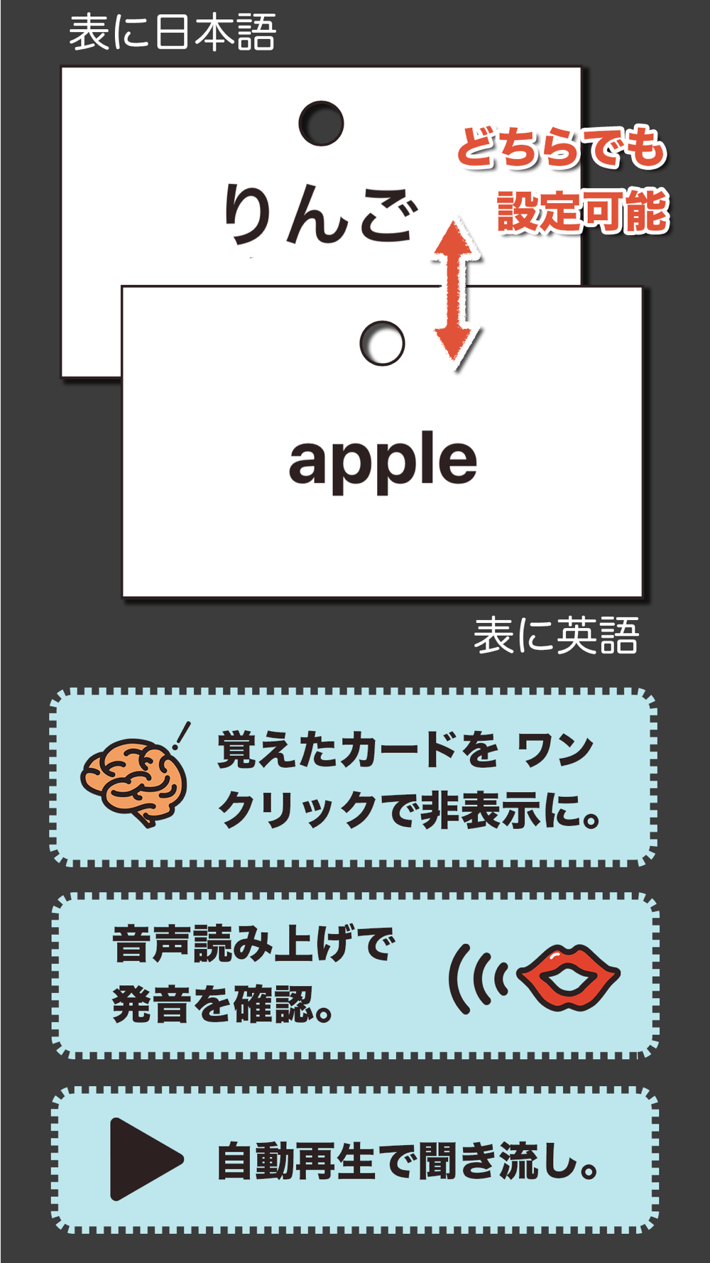 小学生 英単語帳 Free Download App For Iphone Steprimo Com