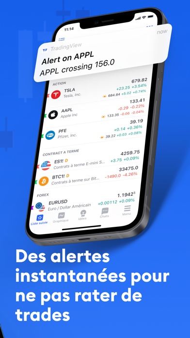 TradingView - Bourse et Forex TradingView - Bourse et Forex