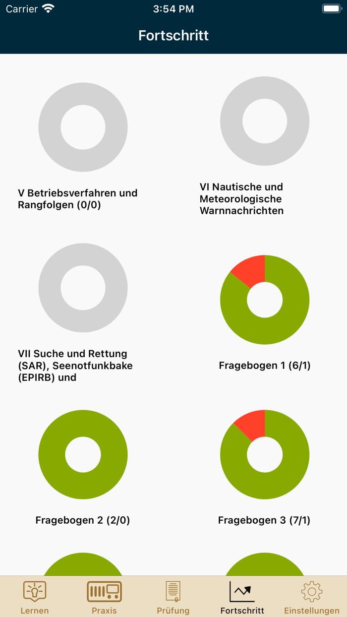 SRC See Lernprogramm