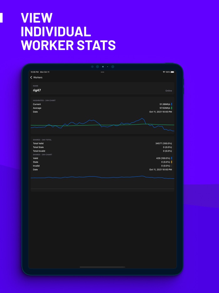 Ravenwatch - Mining Monitor