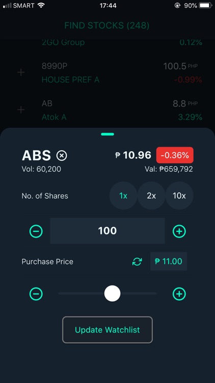 PSE Watchlist