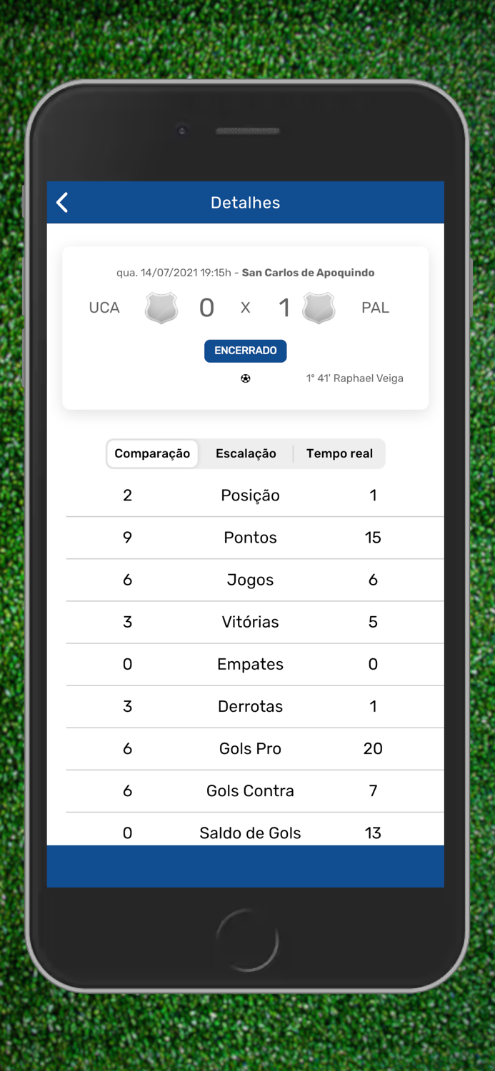 Libertadores Live 2021
