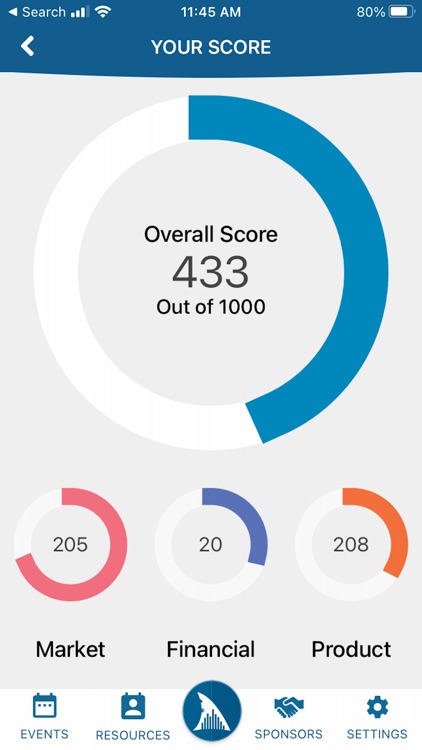 SharkBait Ventures screenshot-3