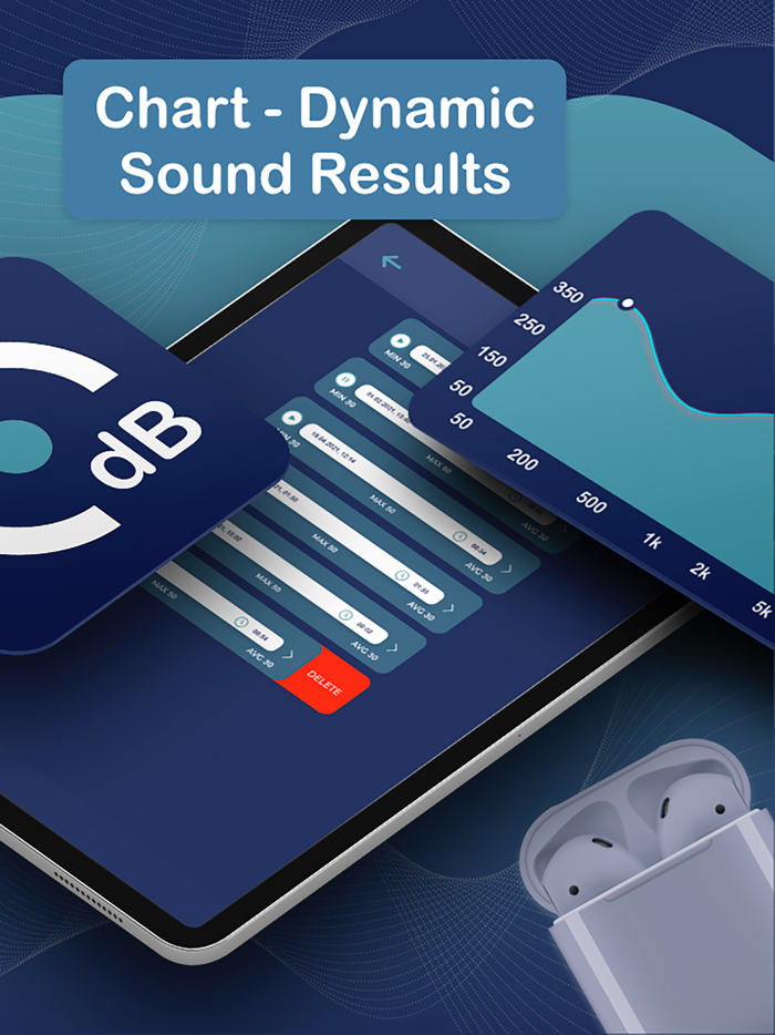 Máy đo âm thanh và tiếng ồn dB