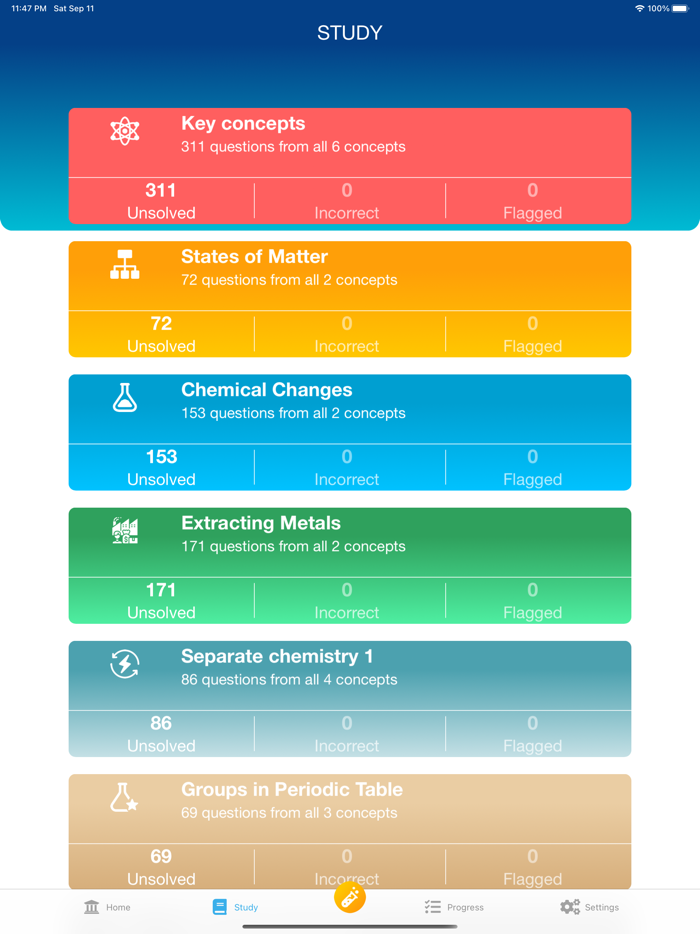GCSE Chemistry Edexcel