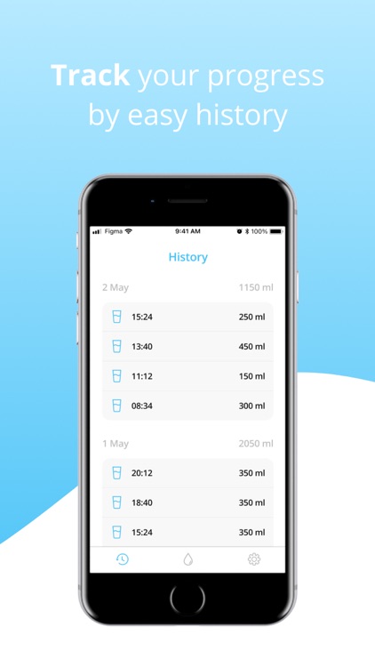Water tracker & drink remind