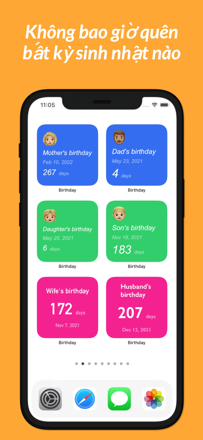 Phụ tng sinh nhật