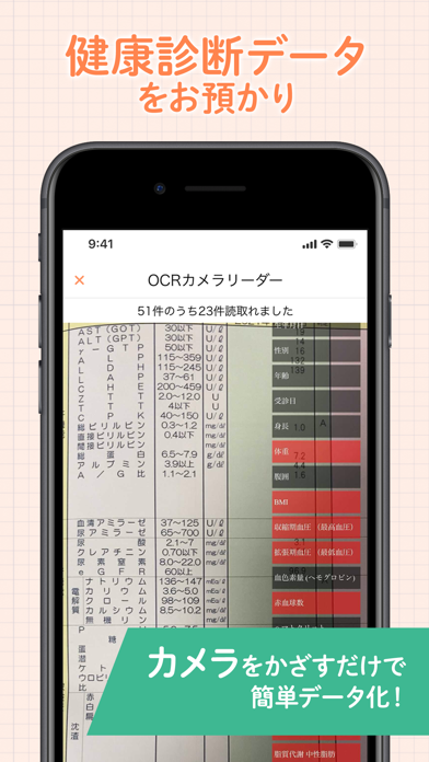 gooドクター 医師への健康相談・健康診断データ管理のスクリーンショット4 gooドクター 医師への健康相談・健康診断データ管理のスクリーンショット4