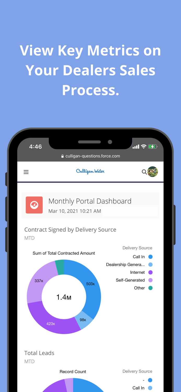 Culligan Dealer Portal