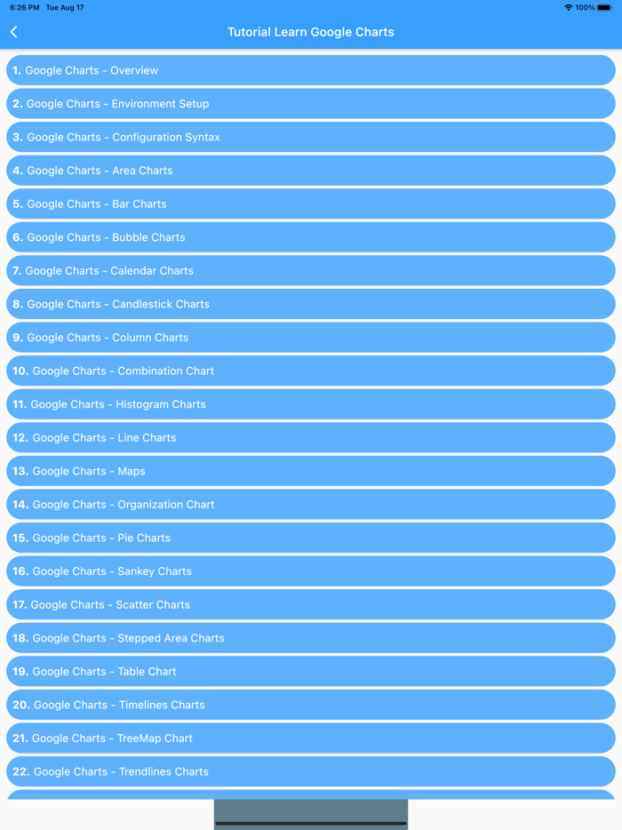 Google Charts Tutorial