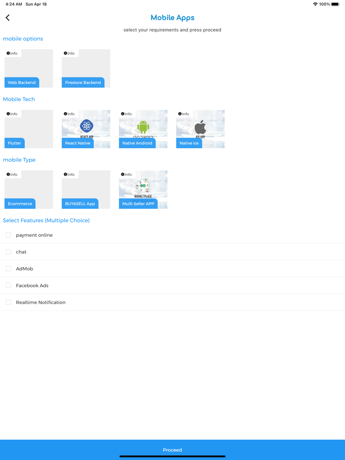 Grand Future Technology GFT