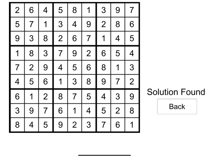 Sudoku Solution Finder