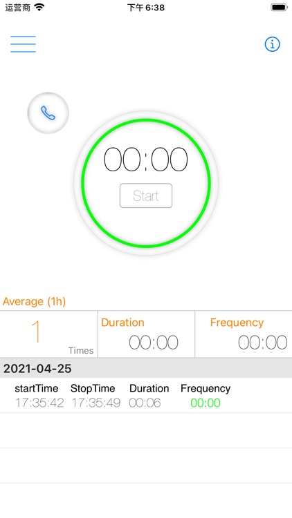 ContractionsReminder