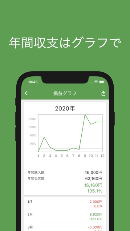 HistBet - 競馬の収支管理