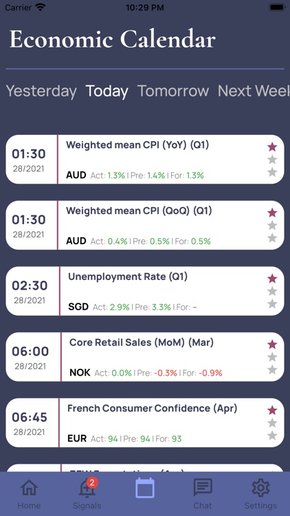 WALL STREET FOREX screenshot-5