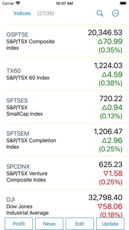 Stocks - Canada Stock Quotes screenshot-4