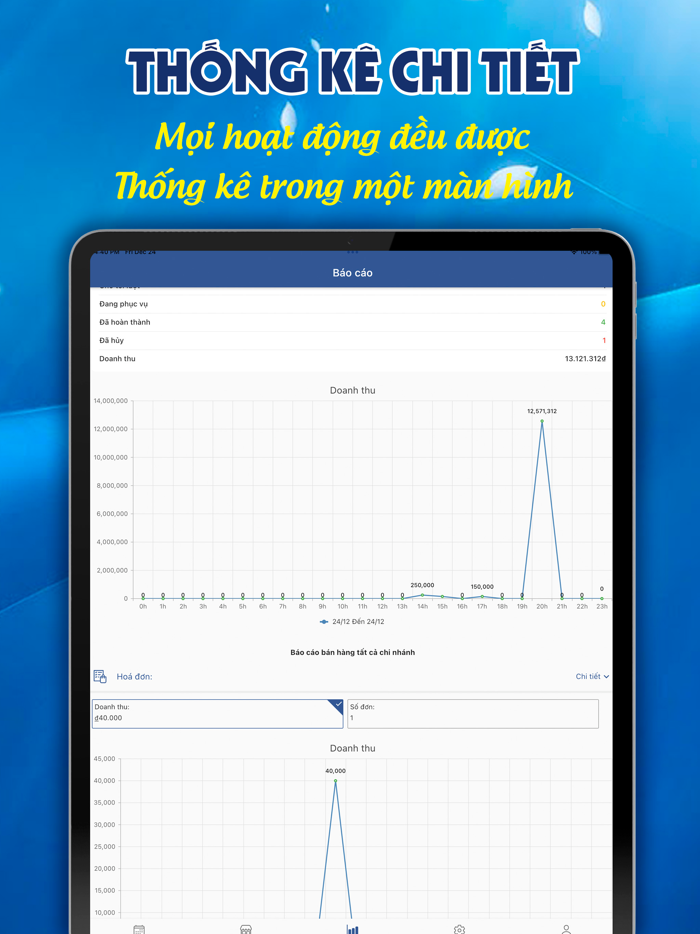 Beso- Health  Beauty Software