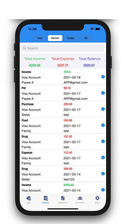 Money Budget Track: Multi-user