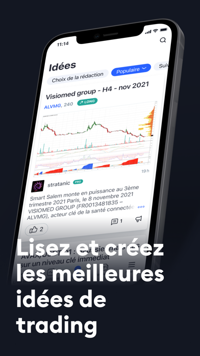 TradingView: Suivi des marchés TradingView: Suivi des marchés