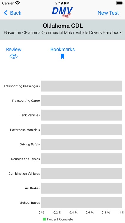 Oklahoma CDL Test Prep