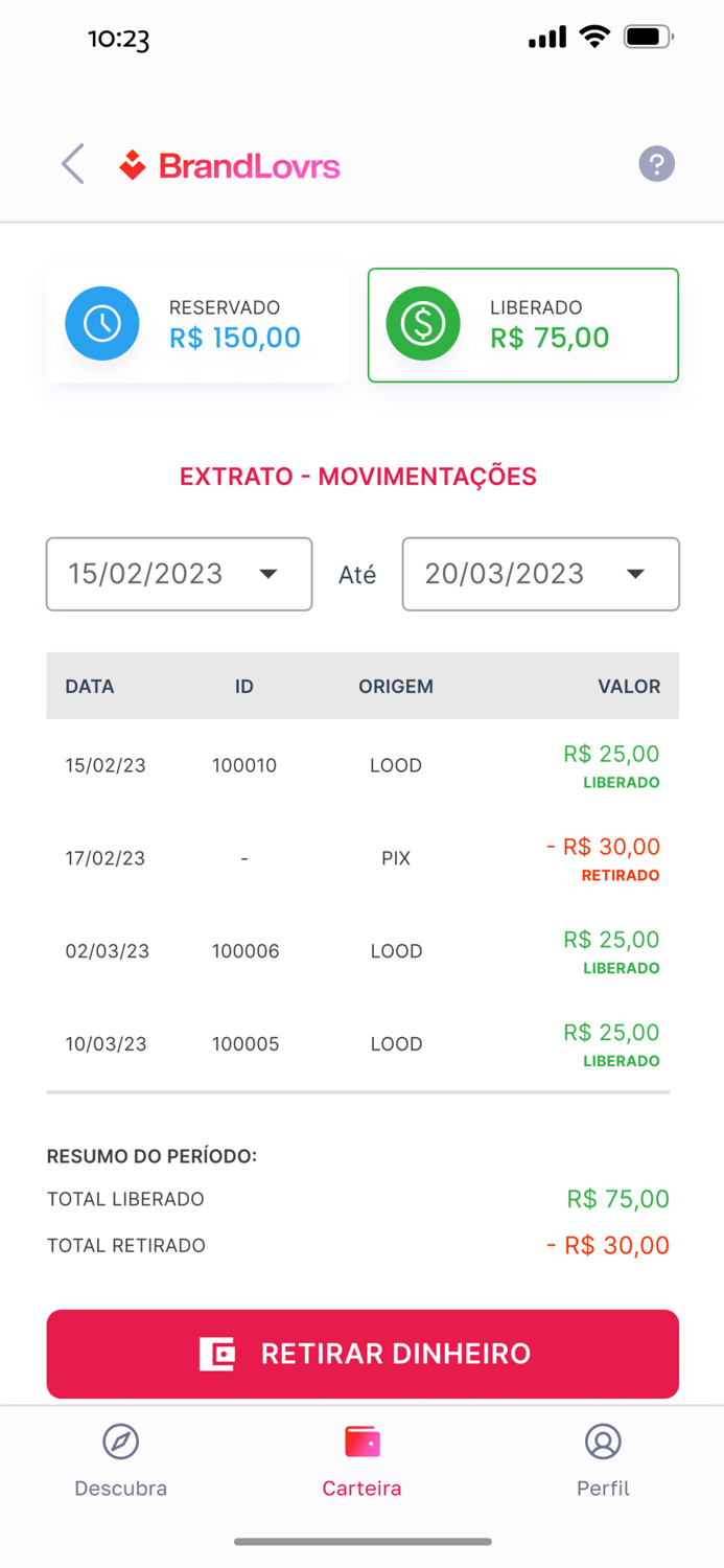 BrandLovrs Crie, Ganhe