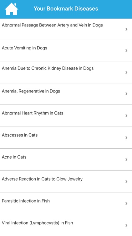 Vet Manual : Animal Diseases screenshot-5