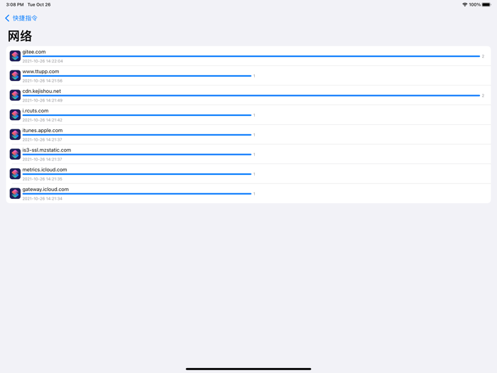 隐私记录 - 查看谁在窃取您的隐私