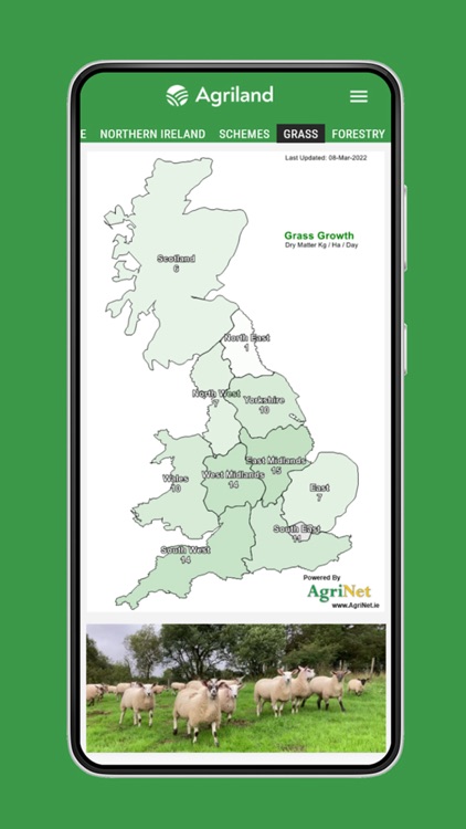 Agriland News UK