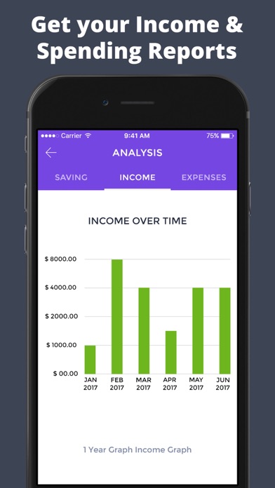 Money Tracker -Bills Organizer screenshot 2