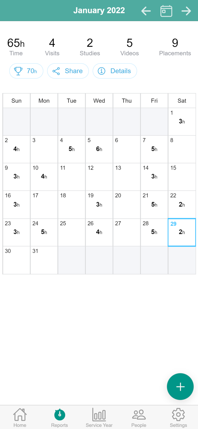 JW Report - Field Service