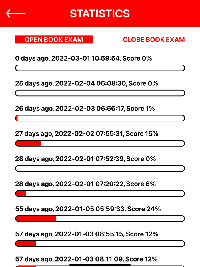API 510 EXAM SIMULATOR