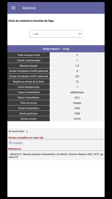 Le Guide IADE Le Guide IADE